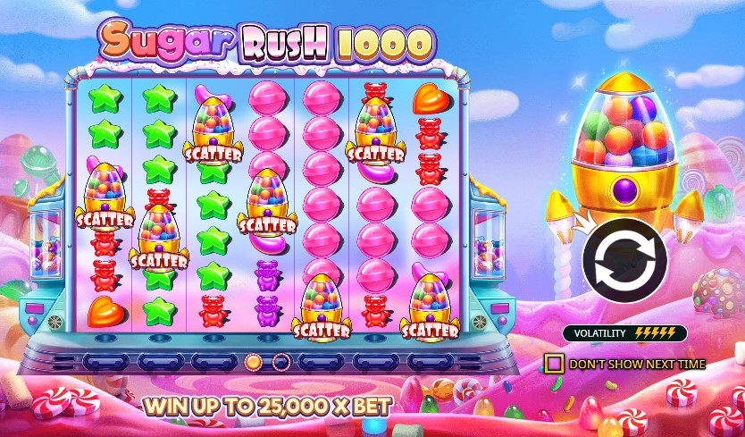 Sugar Rush 1000 Demo und kostenloses Spiel